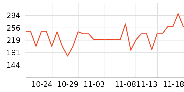 ̽����������ʷ�۸�