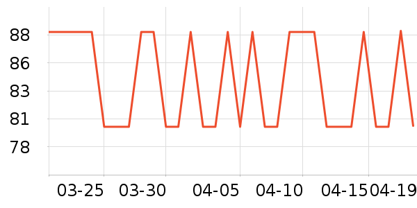 �ڼ�����������ʷ�۸�