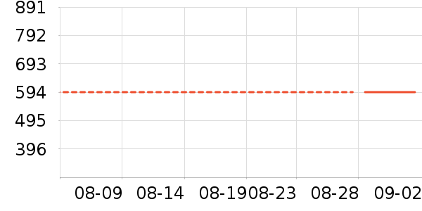 TOPTOYϷ/ͨ//IPܱʷ۸