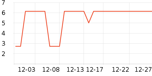 ����Ʒ��������ʷ�۸�