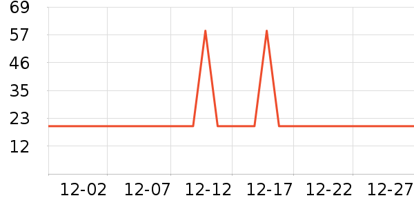 �綯��ˢ��ʷ�۸�