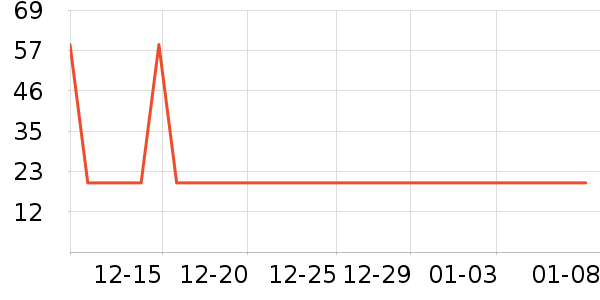 �綯��ˢ��ʷ�۸�