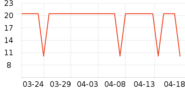 �綯��ˢ��ʷ�۸�