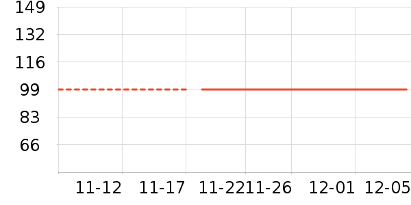 PEANOJEAN˯/Ҿӷװʷ۸