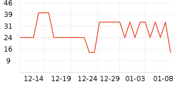 ����Ұ�ʹ�����ʷ�۸�