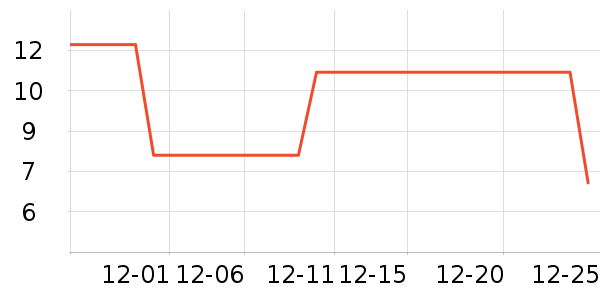 ����Ʒ�ƾ��������ʷ�۸�