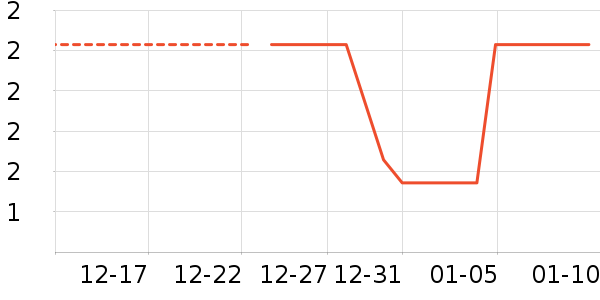 ����Ʒ��Կ�׿���ʷ�۸�