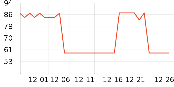 ��ɯŮʽţ�п�/���п�/�̿���ʷ�۸�