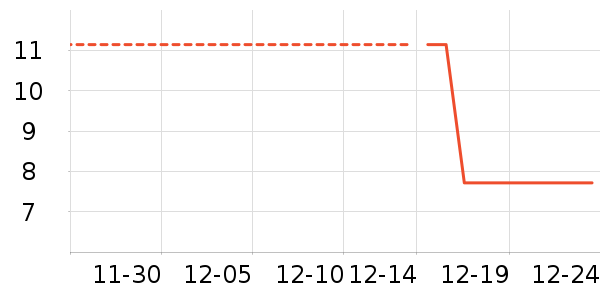 ����������Ʒ��ʷ�۸�