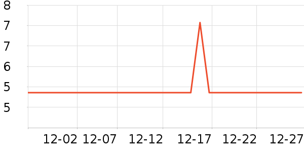 ��ľ/ƴ����ʷ�۸�