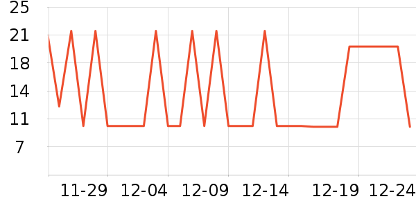 ����Ű��Ʒ��ʷ�۸�