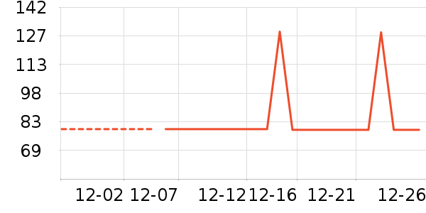 ͨʿ����Ь��ʷ�۸�