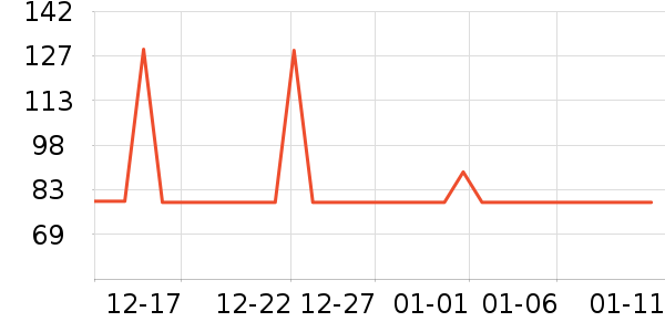 ͨʿ���ͯЬ�����ʷ�۸�