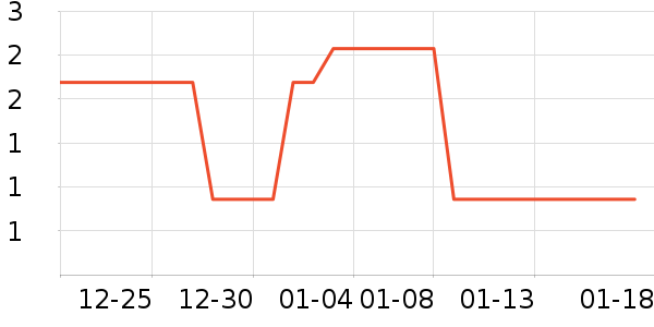 ����Ʒ���������������ʷ�۸�