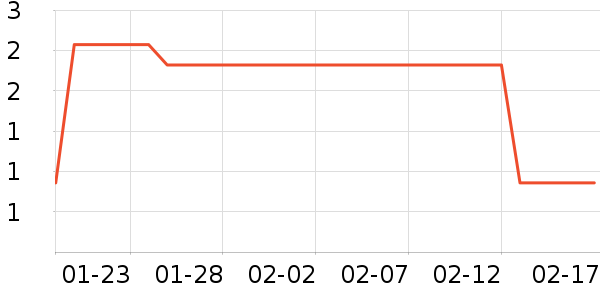 ����Ʒ���������������ʷ�۸�