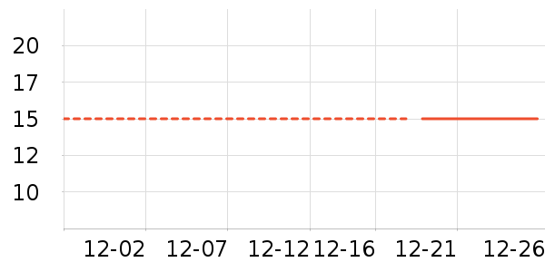 ��ħ������ƽ�������ʷ�۸�