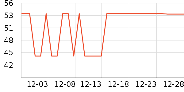 ����ֽ��ʷ�۸�