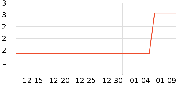 ����Ʒ�Ƴ�������������ʷ�۸�