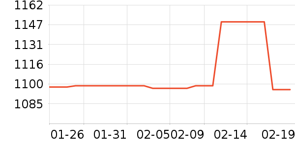 �·ɱ���/�����ʷ�۸�