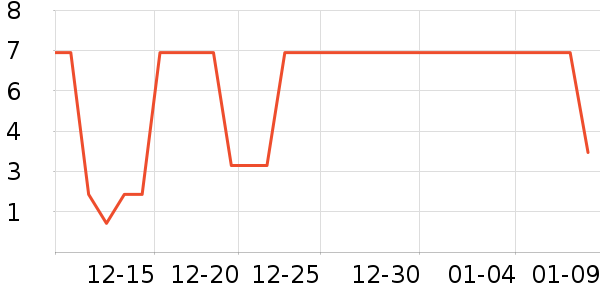 ����Ʒ�ƾ��������ʷ�۸�