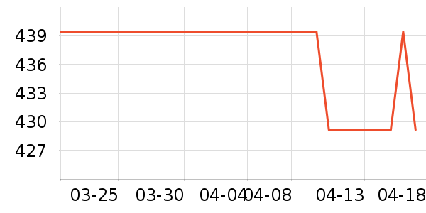 ��ޢ�ں���ʷ�۸�