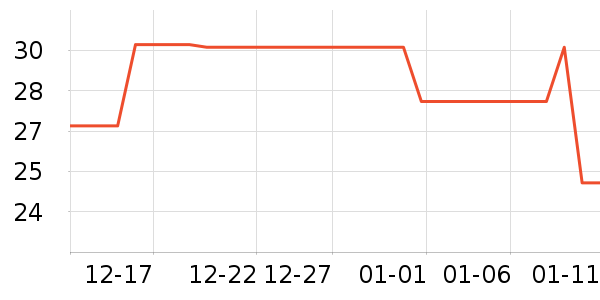 ������������ʷ�۸�