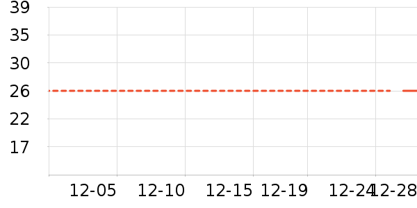 Kocotree��ͯ������ʷ�۸�