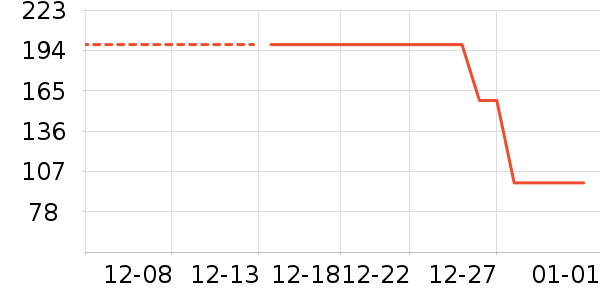 ��С�滧�������ʷ�۸�