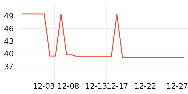 ��ɯ������ʷ�۸�