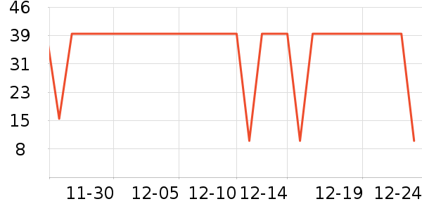 NEOWAK������ʷ�۸�