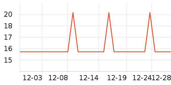ϣ��������������Ʒ��ʷ�۸�