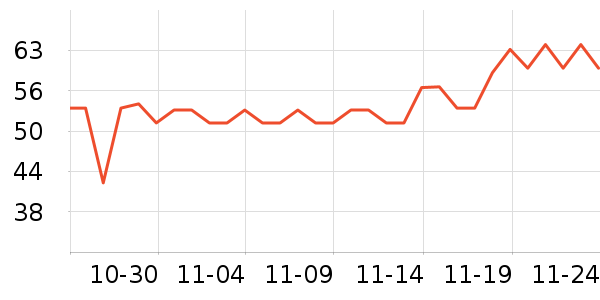 ���ϰ�ҩ������ʷ�۸�