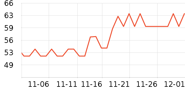 ���ϰ�ҩ������ʷ�۸�