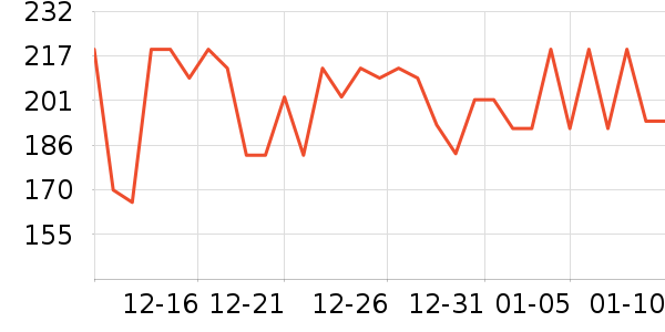 ��̬���ֻ������/��������ʷ�۸�