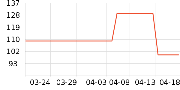 ���������а���ʷ�۸�