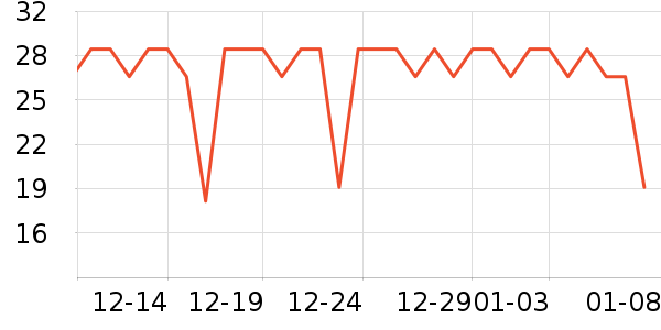 ����;���ʷ�۸�