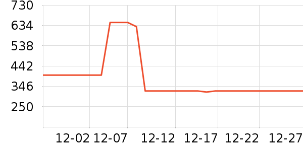 �Ϳ��˶�Ь��ʷ�۸�