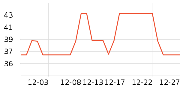 ���������/�����ʷ�۸�