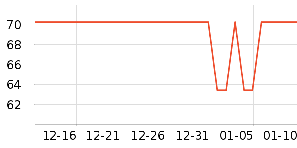 ����������/������ʷ�۸�