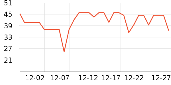 �����ֻ������/��������ʷ�۸�