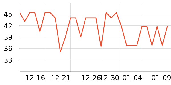 �����ֻ������/��������ʷ�۸�