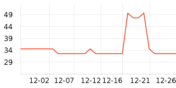 ����������������ˮ����ʷ�۸�