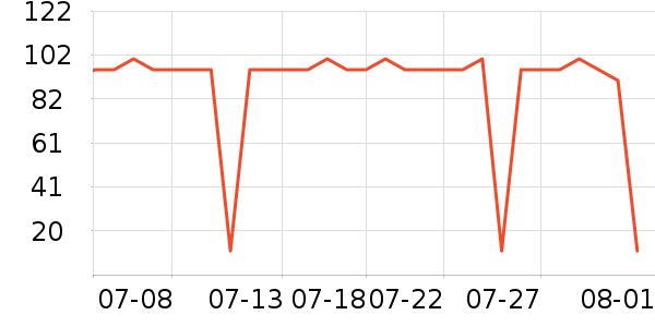 ������Һ��˪��ʷ�۸�