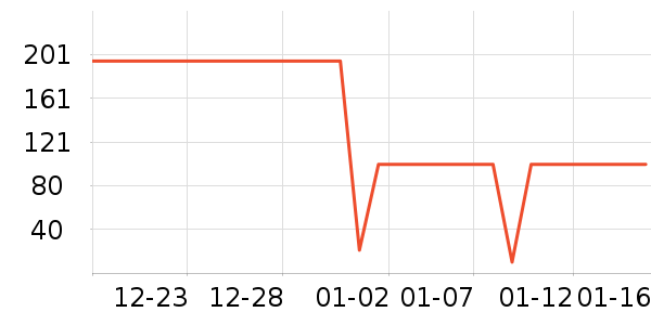 ����������װ��ʷ�۸�