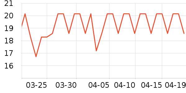 ������������Ʒ��ʷ�۸�