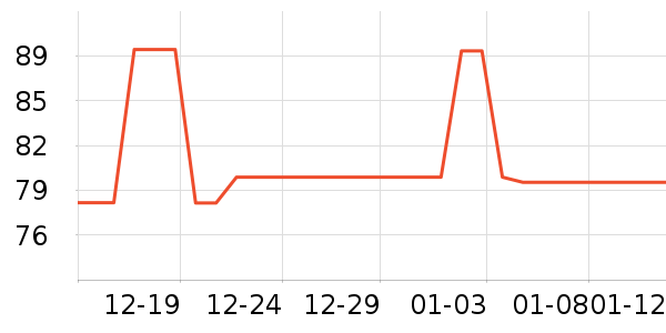 ����������������ʷ�۸�