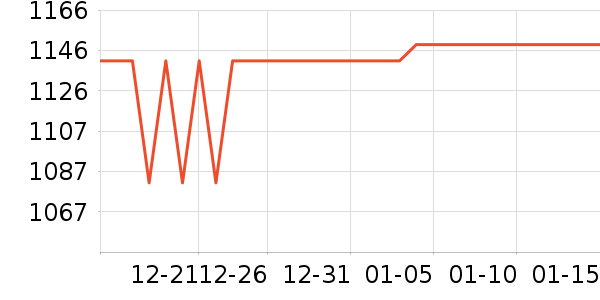 ޢ����������ʷ�۸�