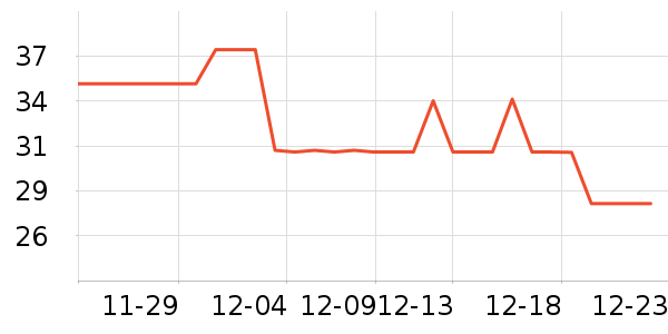 ݯ�Գ�����������ʷ�۸�