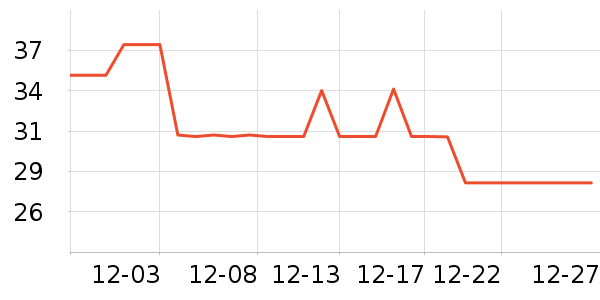 ݯ�Գ�����������ʷ�۸�