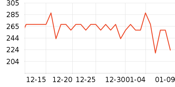 ����Ӥ��Ӫ����ʷ�۸�